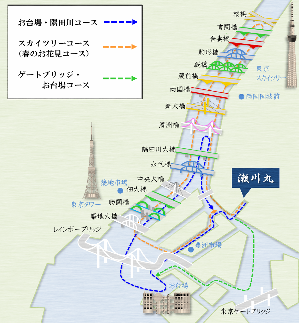 瀬川丸　屋形船遊覧コースマップ