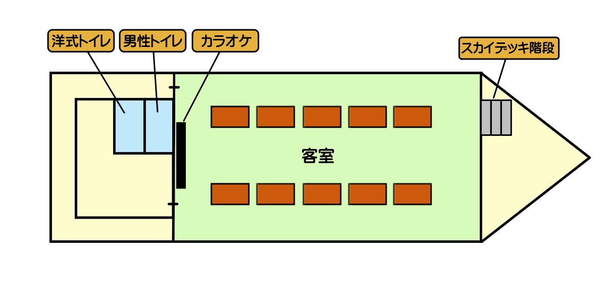 瀬川丸７号　案内図