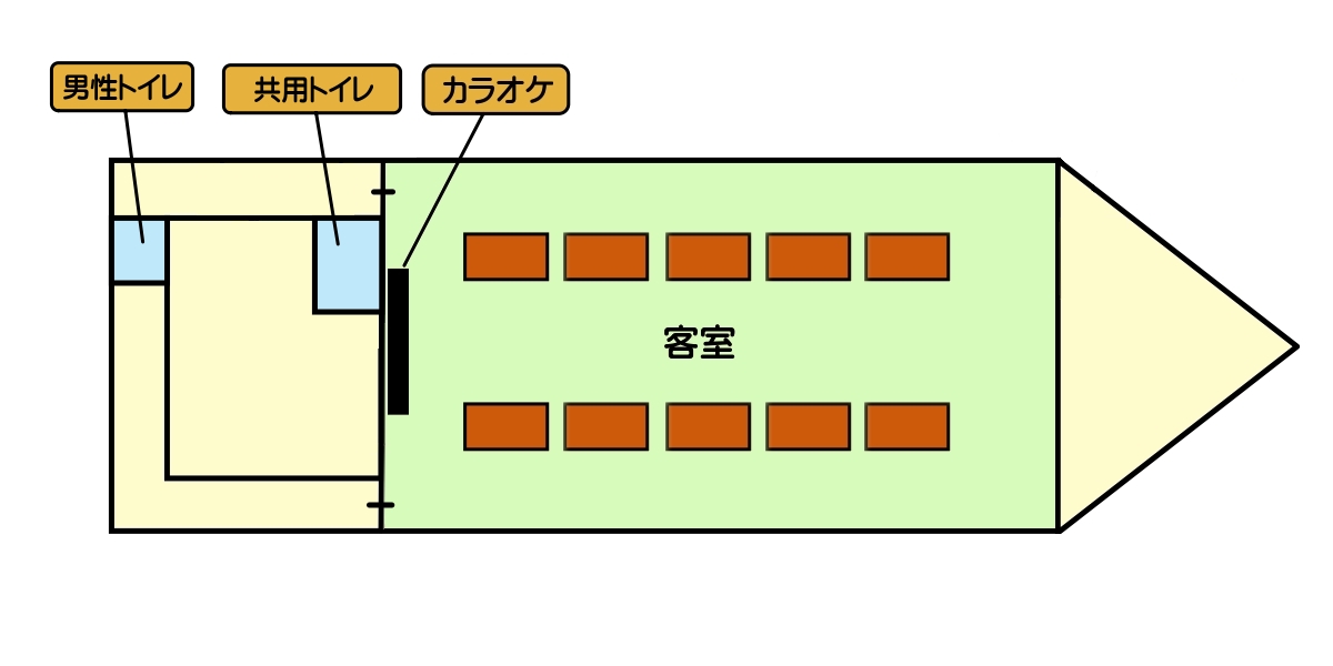 瀬川丸５号　案内図